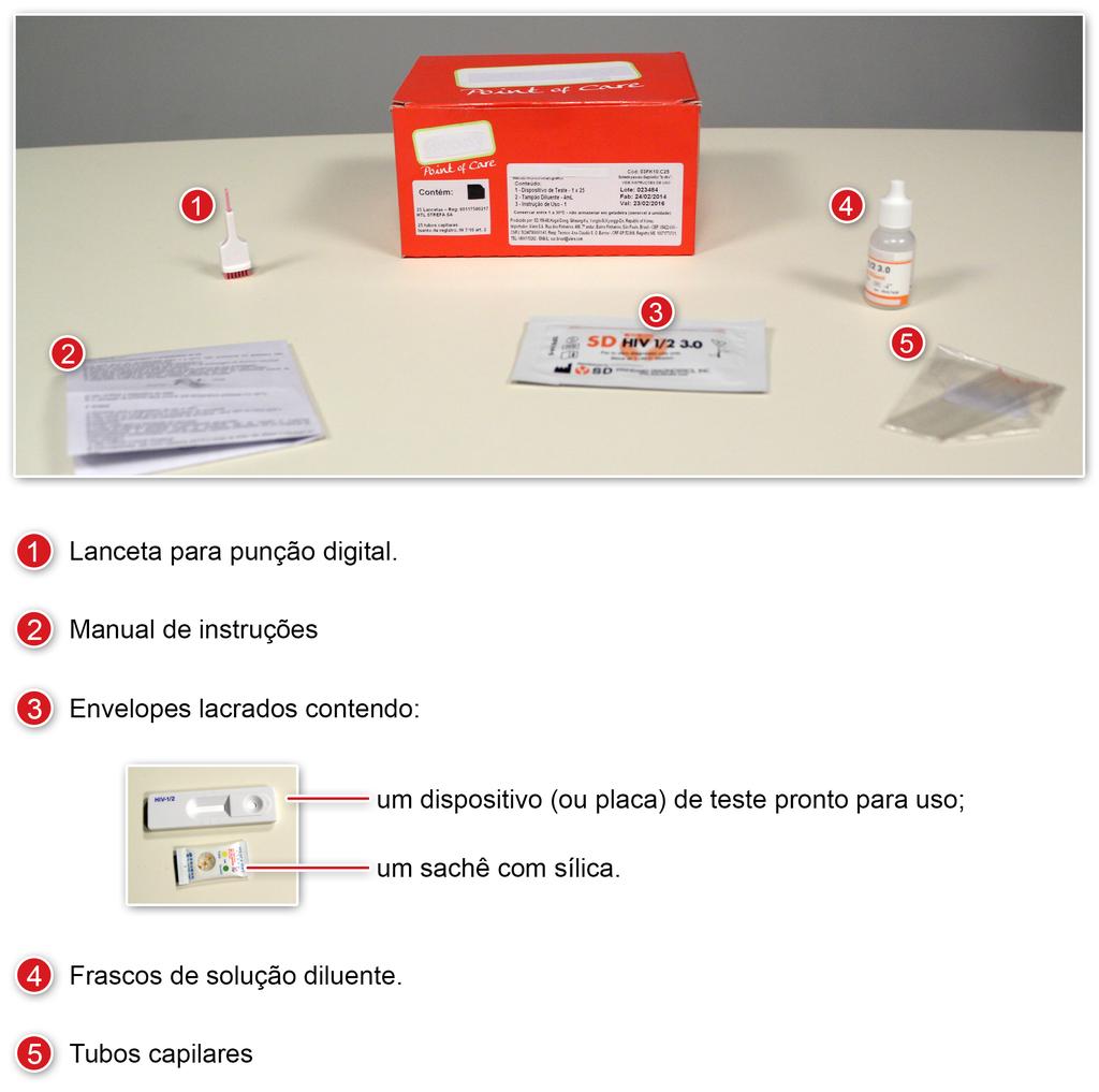 Composição do kit TEST BIOEASY STANDARD DIAGNOSTIC (SD) O conjunto diagnóstico, ilustrado na Figura 3, tem os componentes a seguir apresentados.