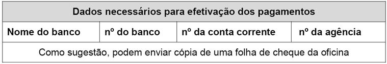 deverão ser usados valores de peças, tantos quantos necessários, para completar o valor da franquia a ser paga pelo segurado.