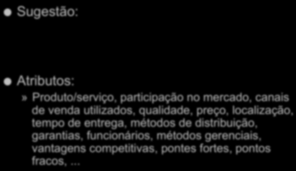 Análise da Concorrência Sugestão: Atributos Seus diferenciais Diferenciais de A Diferenciais de B Diferenciais de C Atributos:» Produto/serviço, participação no mercado, canais de venda