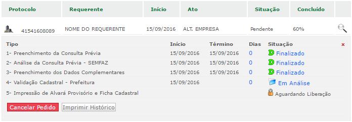 Para finalizar, leia o Termo de Responsabilidade, selecione a caixa de seleção com o texto Declaro sob