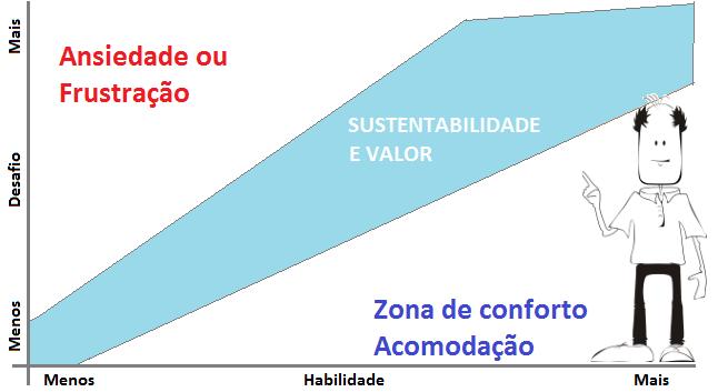 Jogo do Quebra-Cabeças quebrado – Jorge Horácio Kotick Audy