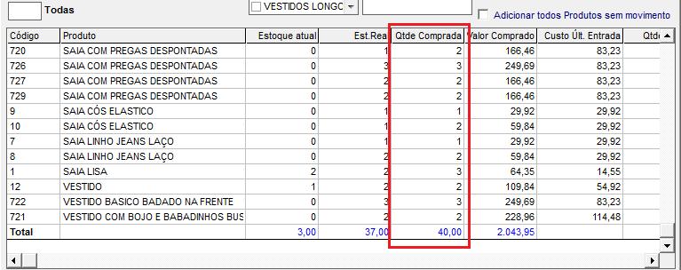 coluna exibirá a quantidade de