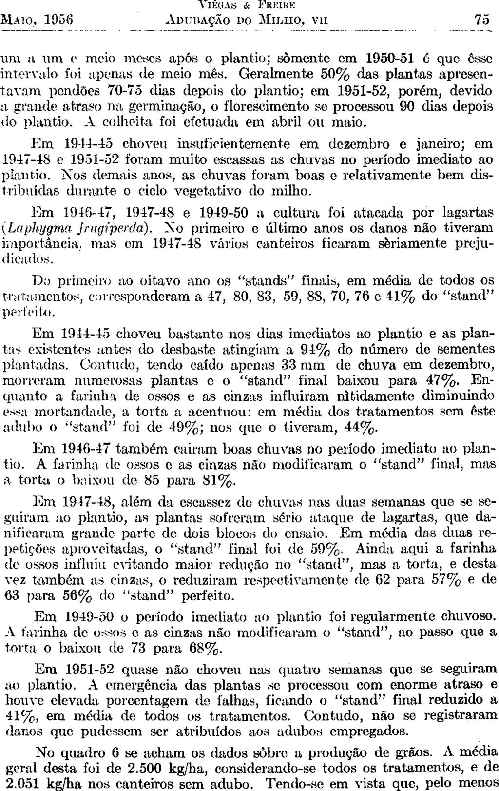 VIEGAS & FKKIKK MAIO, 1956 ADUBAÇÃO DO MILHO, VII 75 uni a um e meio meses após o plantio; somente em 1950-51 é que esse intervalo foi apenas de meio mês.