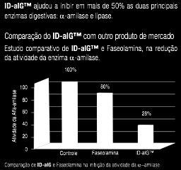 ID-Alg Galena. Dossiê técnico: ID-Alg.