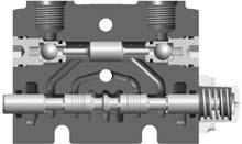 Todos os tipos podem ser combinados em uma mesma válvula. Todas as seções de trabalho com hastes de centro fechado (tipo D por exemplo) são montadas com válvulas de retenção de carga.
