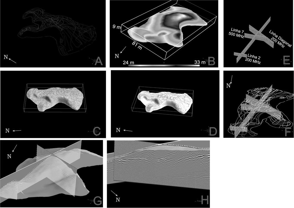 Souza et al., Caracterização 3D multitemporal de dunas eólicas costeiras 183 Fig. 13. Modelagem 3D realizada no ano de 2005.