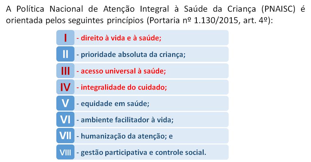 1. (Pref. Ceará-Mirim-RN/COMPERVE/2016) A Portaria nº 1.