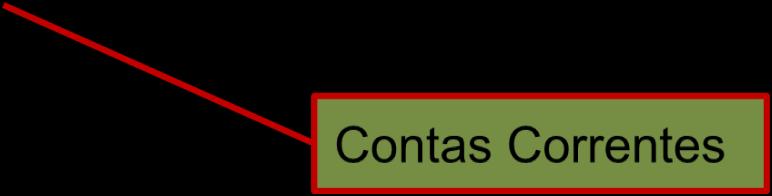 CONSULTA PLANO DE CONTAS SIAFI2014SE-TABAPOIO-PLANOCONTA-CONCONTA (CONSULTA PLANO DE CONTAS) 28/07/14 14:47 USUARIO : LUC PAGINA : 1 CONTA CONTABIL : 2.1.3.1.1.04.