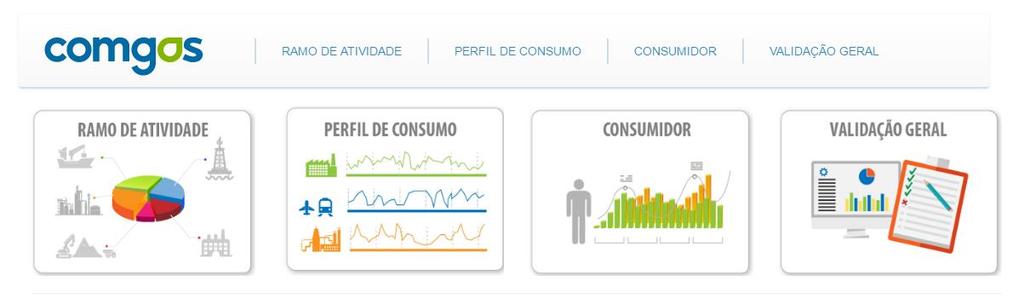 Portal de Validação de Consumo O Portal de Validação de Consumo foi desenvolvido de forma customizada para a demanda, para gerar uma interface simples e objetiva para apontar as perdas e/ou falhas