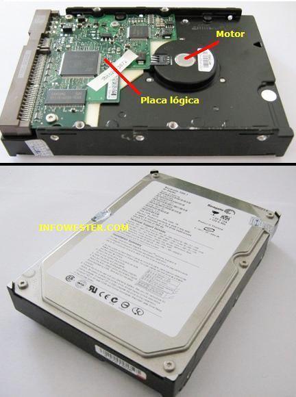 Componentes de um HD Placa lógica: Abriga chips responsáveis por diversas tarefas do