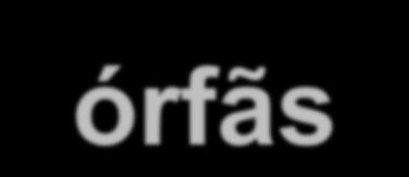 D as raras ou órfãs >9.