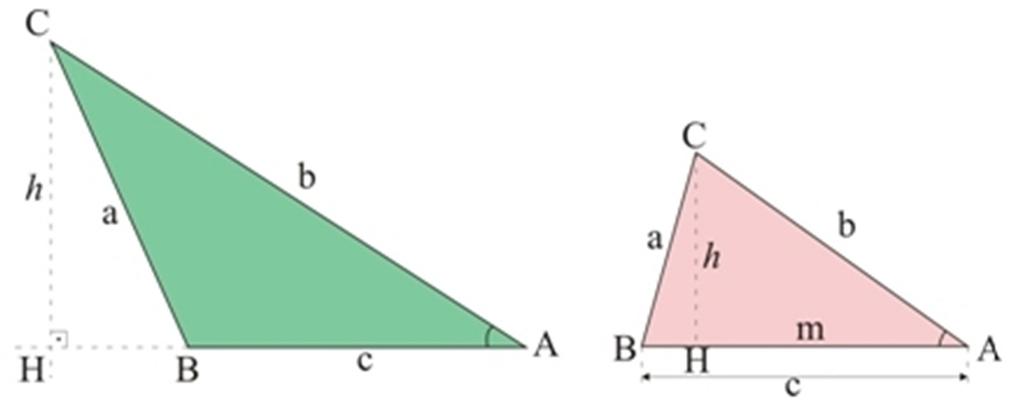LEI DOS COSSENOS Considere um triângulo ABC qualquer de lados a, b e c: Para esses triângulos podemos escrever: Em qualquer triângulo, o