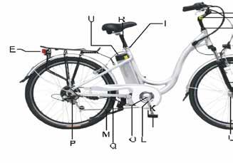 6. Operação Sua nova bicicleta BiTronik é um meio de transporte revolucionário, tem bateria de alta durabilidade, motor elétrico econômico e controlador com sistema de aceleração elétro assistida