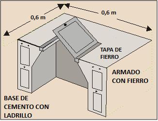 ACESSÓRIOS DE ACABAMENTO EXTERNO Caixa de inspeção construída no local São construidas em locais com previsão de trânsito de pedestres e de carga manual (passadiços, calçadas) ou de trânsito veicular