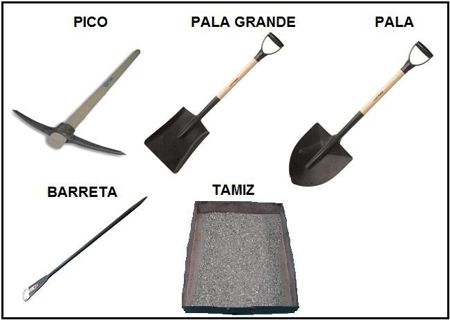 TRABALHOS DE INSTALAÇÃO E ACABAMENTOS Ferramentas e equipamentos necessários: Picareta Pá grande Pá A escavação: Inclui
