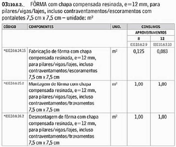 8.4 Exercícios Construção