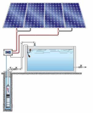 Instalação e Uso: A bomba Fluid Solar é utilizada no bombeamento de águas limpas utilizando a energia do sol fornecida pelos painéis fotovoltaicos.