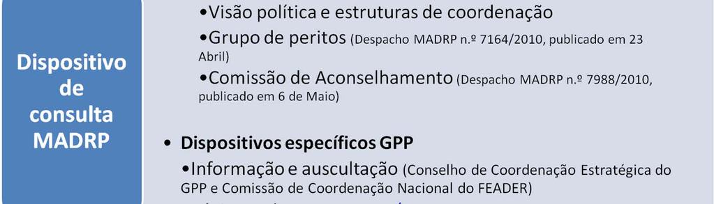 III. Dinamização do debate nacional sobre o