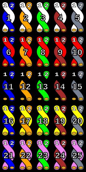 Outros modelos de cabos UTP São apresentados em cabos de 4 a 25 pares utilizando o código de cores empregado na telefonia Cabos com mais de 25 pares são divididos em subgrupos identificados por