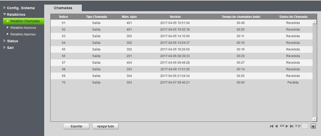 Caso precise exportar o relatório basta clicar no botão Exportar que um arquivo será criado, ele poderá ser aberto pelo programa Excel. A opção Apagar tudo exclui todos os registros. 7.2.