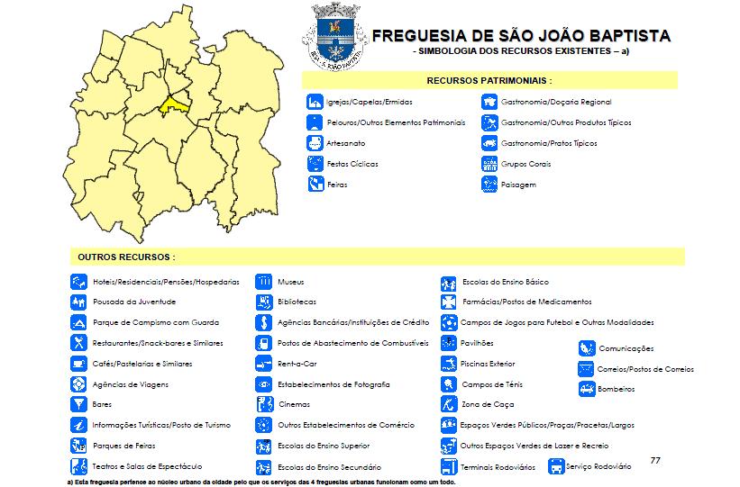 Figura 15 - Mapa de Simbologia Turística dos