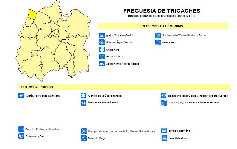 Figura 18 - Mapa de Simbologia Turística dos Recursos Existentes na Freguesia de Trigaches