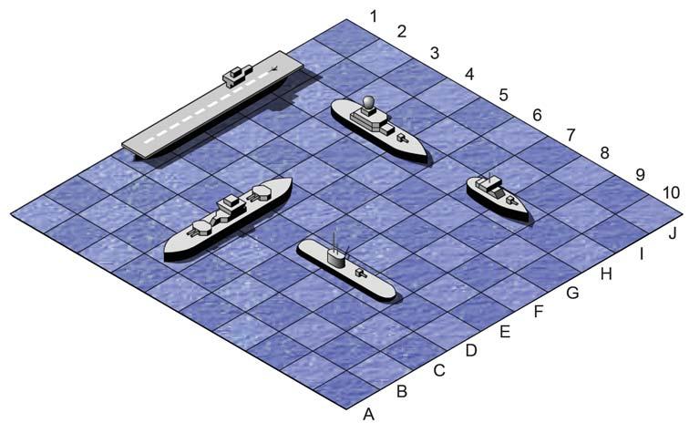 Após o inicio do jogo, as embarcações do primo de Marquinho, seu oponente no jogo, estão dispostas conforme a Figura 2 a seguir: Matemática Figura 2 Tela da distribuição das embarcações do primo de