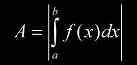 Cálculo d áre d figur pln limitd pelo gráfico de f, pels rets x =, x = e o eixo x, em que f é contínu e f(x) 0, x [, ].