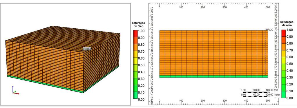 Figura 4.1: Vistas 3D e IK do reservatório durante a recuperação primária. Fonte: Do autor.