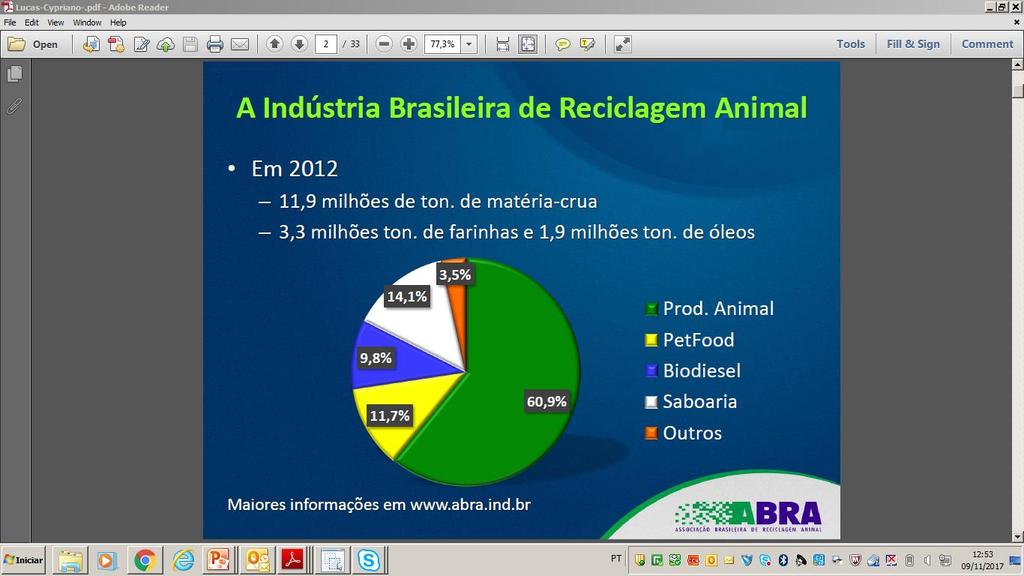 POR QUE CONTROLAR OS PRODUTOS DE ORIGEM ANIMAL? Brasil: um dos maiores produtores de farinhas e gorduras de origem animal, sendo responsável por ¼ da produção mundial desses produtos.