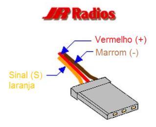 O controle do servo motor é obtido por um sinal de entrada que apresenta níveis de tensão TTL e que especifica a sua posição.