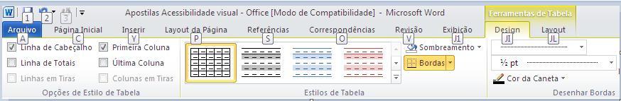 16 CTRL + G: Para Alinhar o texto Para Alinhar o texto no lado direito da pagina. no lado direito da página. Atalhos para manusear o menu as ferramentas do word. 3.