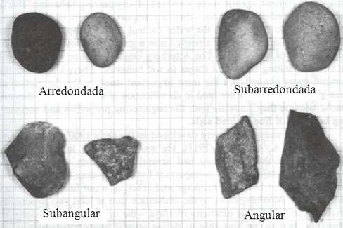 1.3 Tamanho e Forma das Partículas SOLOS GRANULARES: PARA O ENGENHEIRO CIVIL: 1.