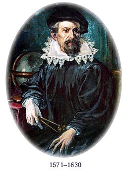 Leis de Kepler Se referindo em muitas observações de Tycho Brahe, o alemão Johanes Kepler chegou em