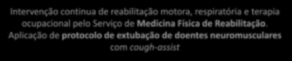 D-4 D0 D2 D4-5 D8 D24 Diagnóstico: NMOSD (neuromyelitis optica spectrum disease) Recuperação gradual da função respiratória Recuperação estado de consciência Recuperação gradual sensibilidade e