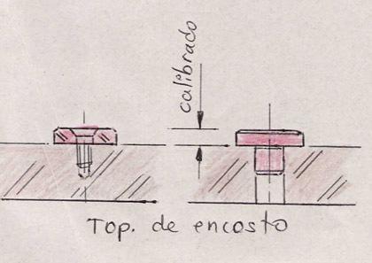 3) Fabricação de parafusos F 15) Forjar a cabeça 15) Forjar a cabeça do parafuso Forjamento a frio