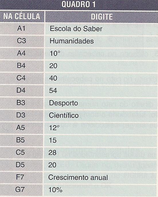 3. Faça uma cópia da Folha1 para a Folha2, verifique que fica Folha1(2). 4.