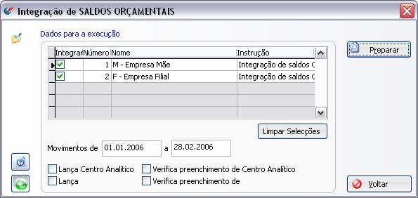 Integração dos Saldos de empresas e