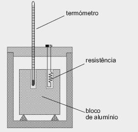 PROVA ESCRITA DE FÍSICA E QUÍMICA A Duração da Prova: 90 minutos 10/12/13 Leia as questões com atenção antes de começar a responder. Grupo I 1.