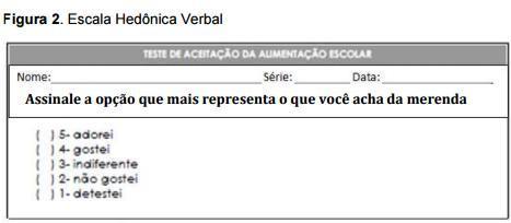 Ao término das refeições serão pesadas as sobras limpas nos recipiente e descontado o valor do mesmo. Será pesada também as sobras sujas as quais serão descartadas pelos alunos.