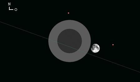O eclipse total da Lua de 27-28/outubro/2004: passeio da Lua através da sombra