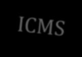 Antecipação do ICMS 0 É o pagamento antecipado do ICMS em valor correspondente a diferença entre a alíquota interna e a interestadual, nas entradas de mercadorias, não enquadradas no regime de