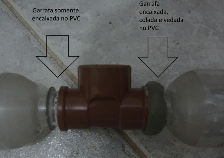 (PP) de qualquer tamanho, lixa de madeira, isopor para suporte, palito de churrasco, cola quente. 4.2.