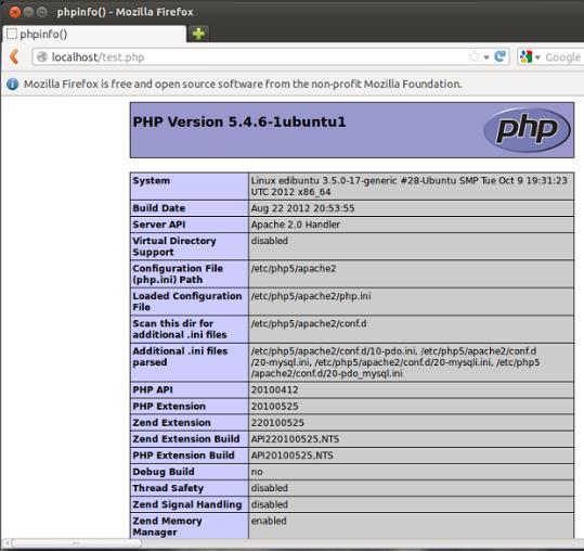 1 LAMP O LAMP é uma distribuição Apache para Linux que contém um servidor web (Apache), uma base de dados (MySQL) e uma (linguagem de programação orientada para a web. PHP).