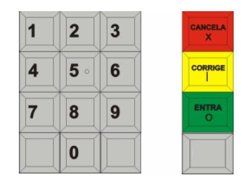 9. Acessibilidade Este teclado utilizou-se dos padrões estabelecidos pela norma da ABNT e segue as condições dimensionais, de sinalização visual e tátil, de posicionamento e organização e de curso e