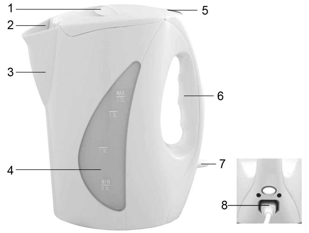 FRANÇAIS Ce produit est destiné à un usage domestique uniquement. L'utilisation industrielle ou commerciale annule la garantie. Ne pas utiliser à l'extérieur.