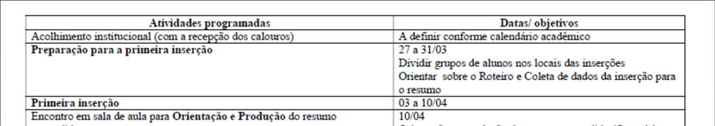 Fluxo de atividades