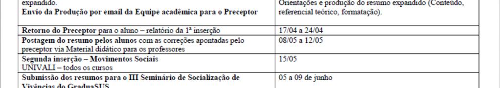 alunos 1º Periodo no