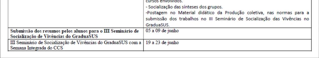 PET-GraduaSUS, da recepção à