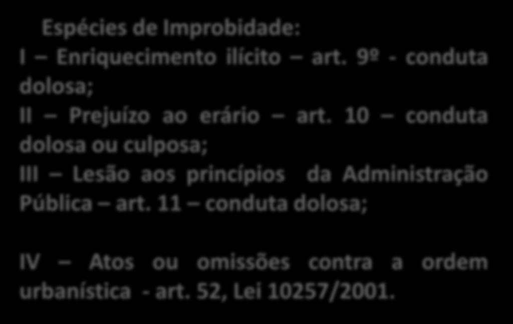 CONDUTA ILÍCITA Espécies de Improbidade: I Enriquecimento ilícito art. 9º - conduta dolosa; II Prejuízo ao erário art.